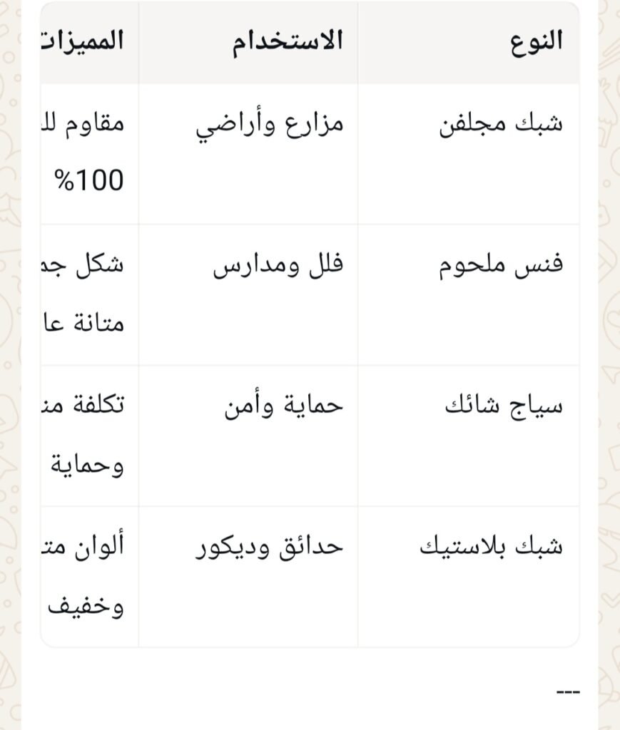 افضل مقاول سياج وفنس في الرياض